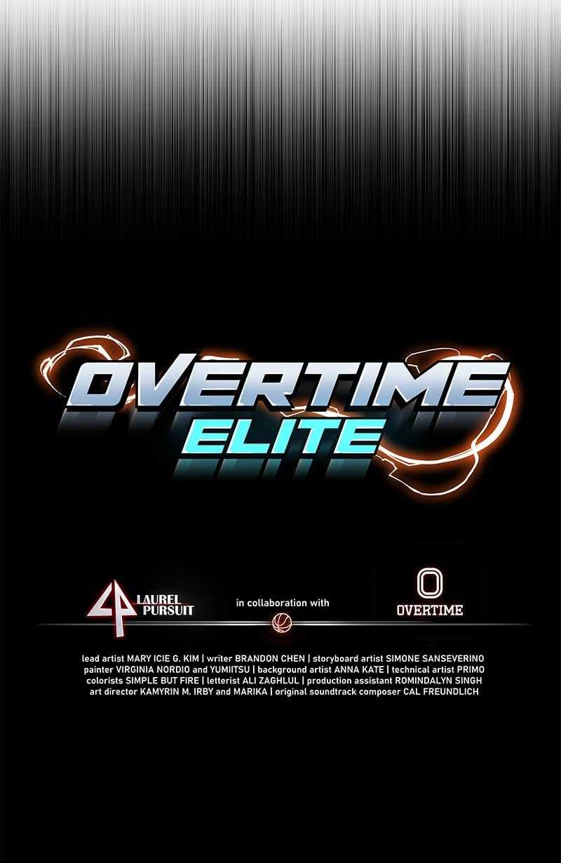 Let's Read Overtime Elite Chapter 22 Manga Manhwa Comic toon Online Everyday English Translation on Reaper Scan