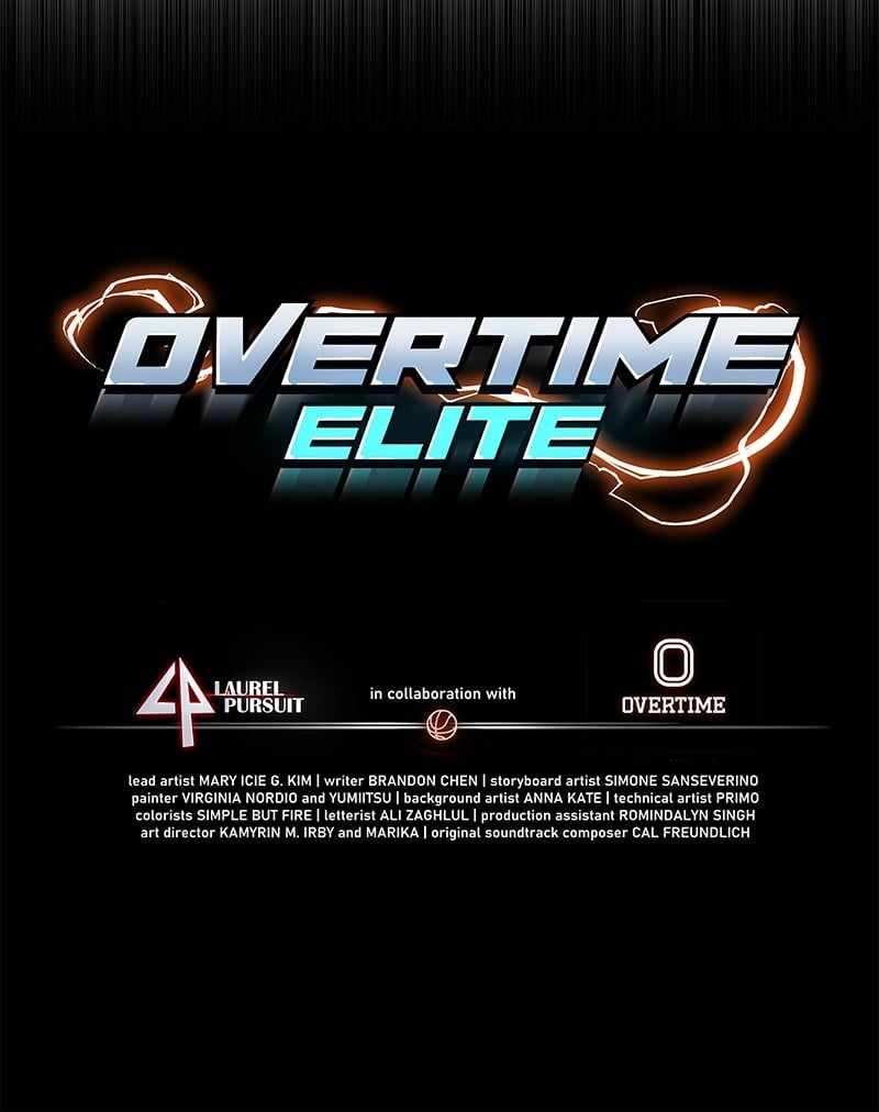 Let's Read Overtime Elite Chapter 23 Manga Manhwa Comic toon Online Everyday English Translation on Reaper Scan